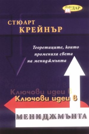 Ключови идеи в мениджмънта